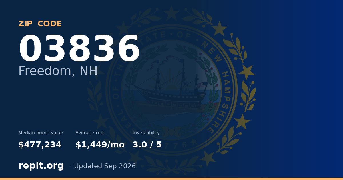 ZIP code 03836 (Freedom, NH) — median home value $477,234, average rent $1,449/mo