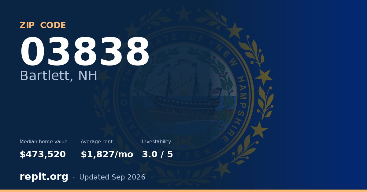 ZIP code 03838 (Bartlett, NH) — median home value $473,520, average rent $1,827/mo