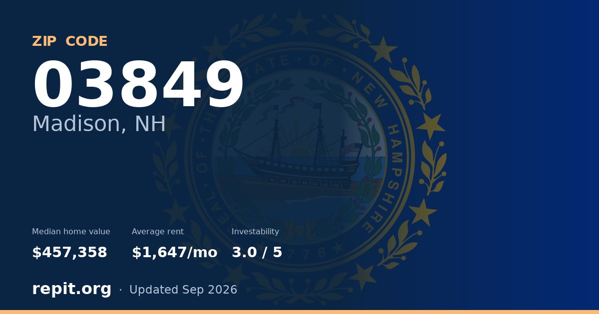ZIP code 03849 (Madison, NH) — median home value $457,358, average rent $1,647/mo