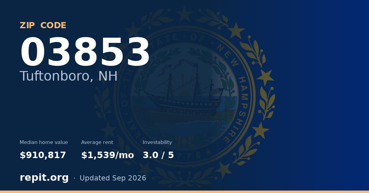 ZIP code 03853 (Tuftonboro, NH) — median home value $910,817, average rent $1,539/mo