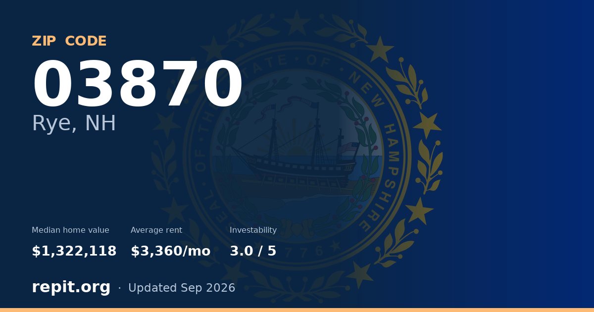 ZIP code 03870 (Rye, NH) — median home value $1,322,118, average rent $3,360/mo