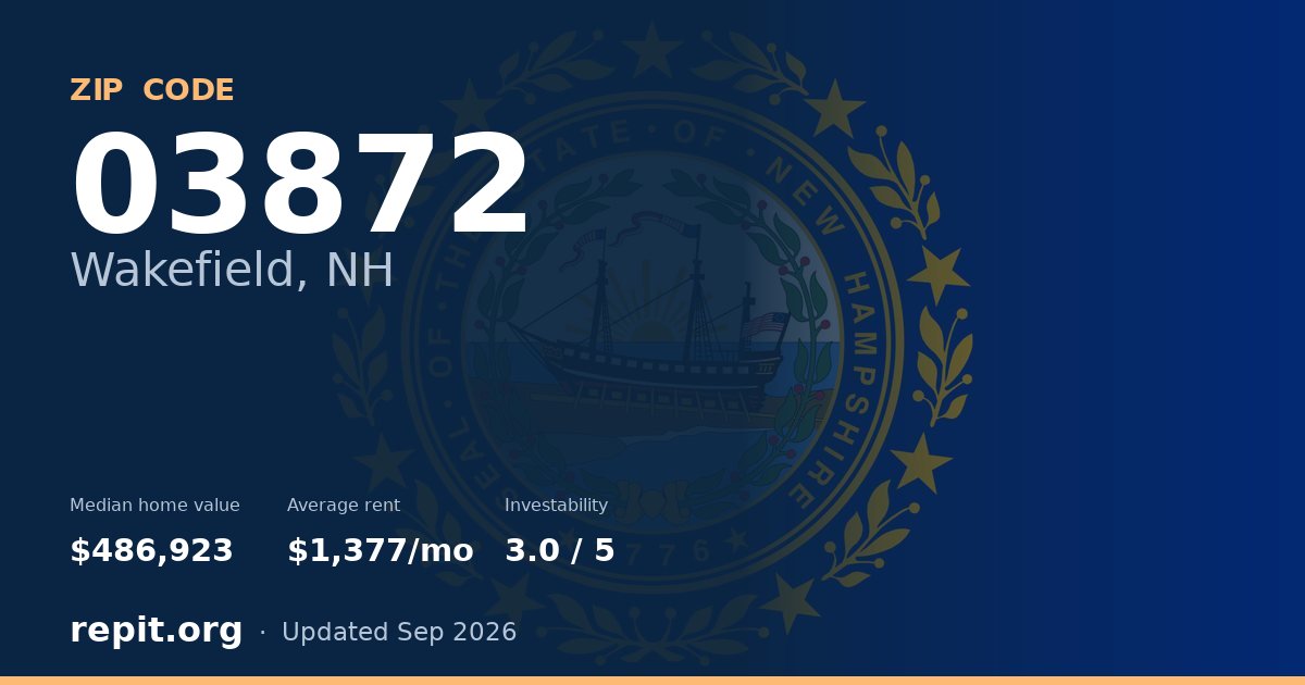 ZIP code 03872 (Wakefield, NH) — median home value $486,923, average rent $1,377/mo
