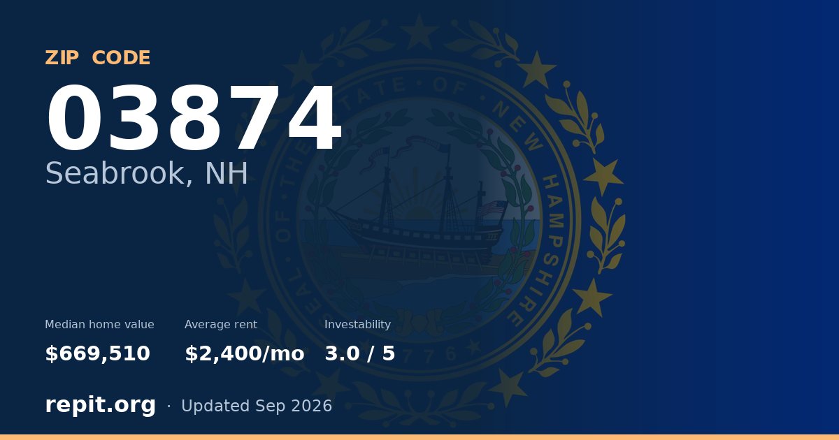 ZIP code 03874 (Seabrook, NH) — median home value $669,510, average rent $2,400/mo