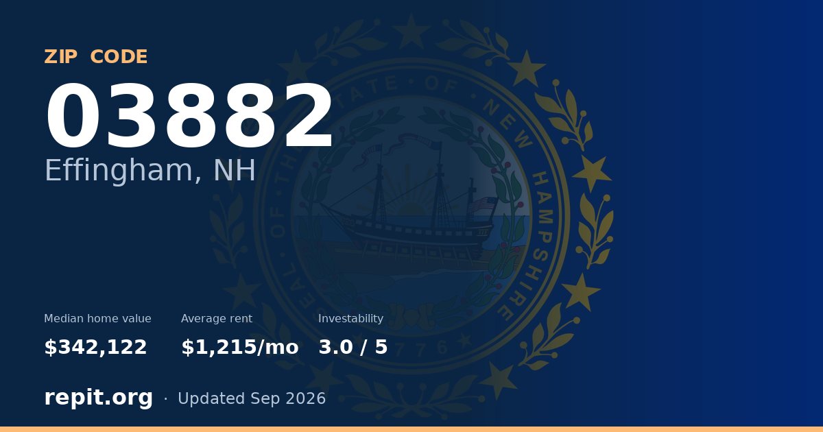 ZIP code 03882 (Effingham, NH) — median home value $342,122, average rent $1,215/mo