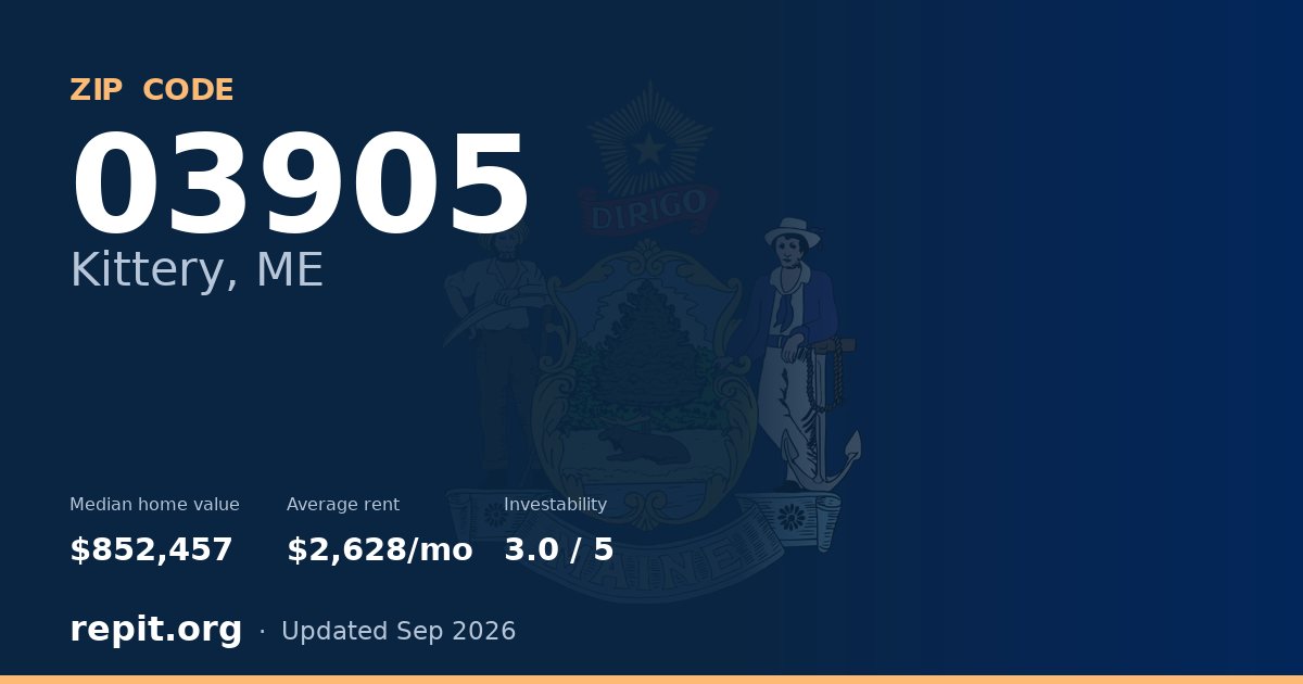ZIP code 03905 (Kittery, ME) — median home value $852,457, average rent $2,628/mo