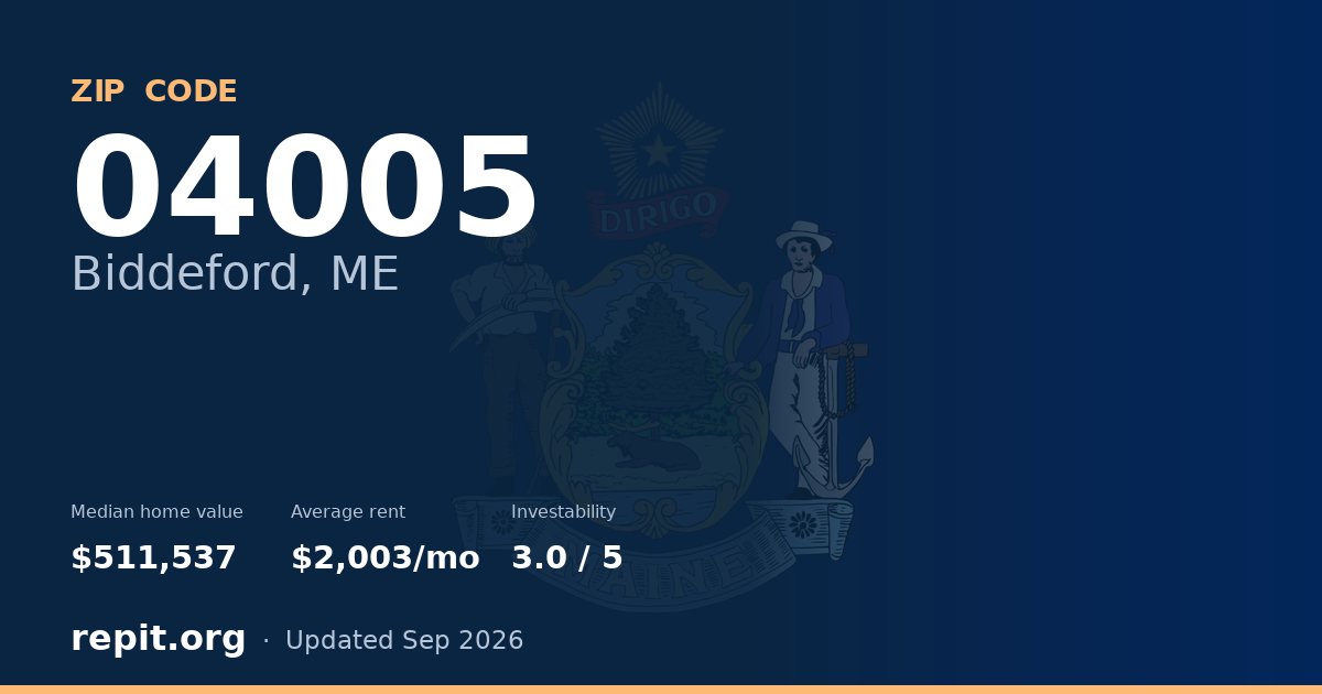 ZIP code 04005 (Biddeford, ME) — median home value $511,537, average rent $2,003/mo