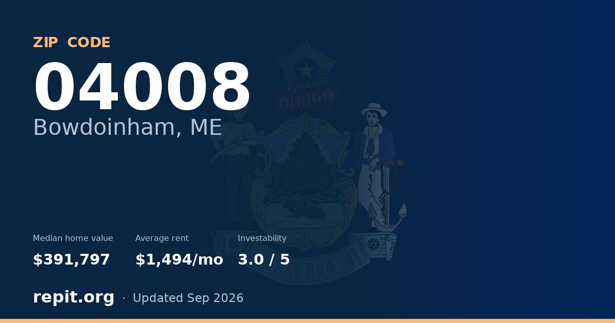 ZIP code 04008 (Bowdoinham, ME) — median home value $391,797, average rent $1,494/mo