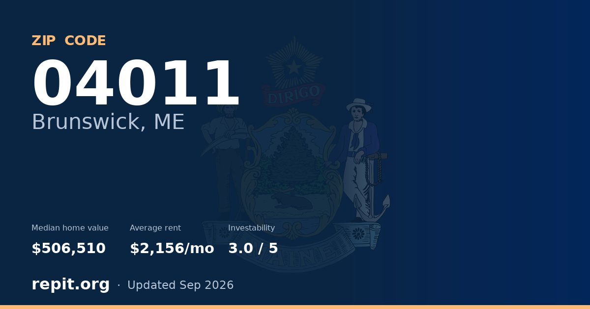 ZIP code 04011 (Brunswick, ME) — median home value $506,510, average rent $2,156/mo