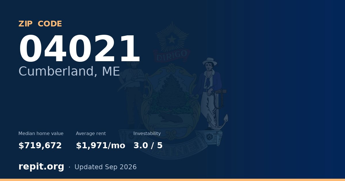 ZIP code 04021 (Cumberland, ME) — median home value $719,672, average rent $1,971/mo