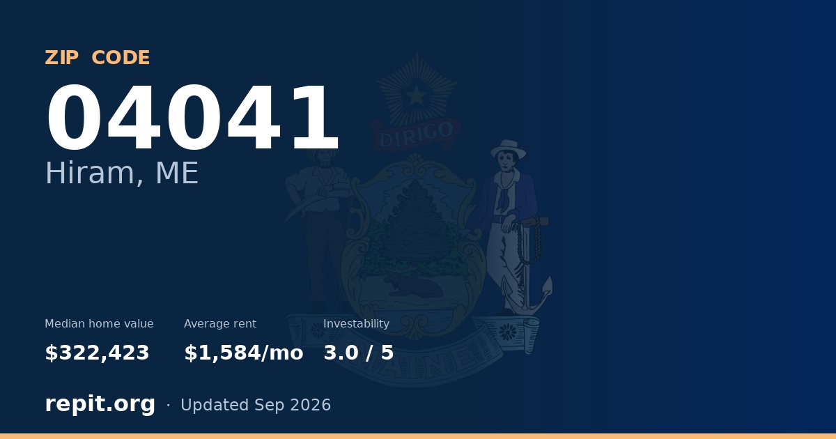 ZIP code 04041 (Hiram, ME) — median home value $322,423, average rent $1,584/mo