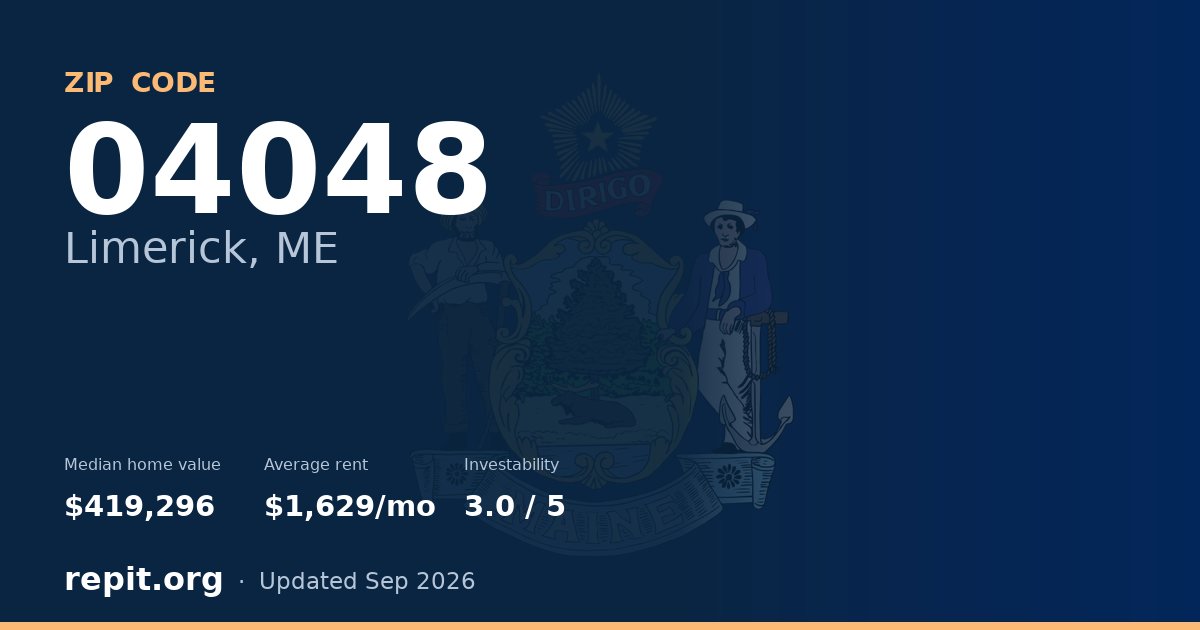 ZIP code 04048 (Limerick, ME) — median home value $419,296, average rent $1,629/mo