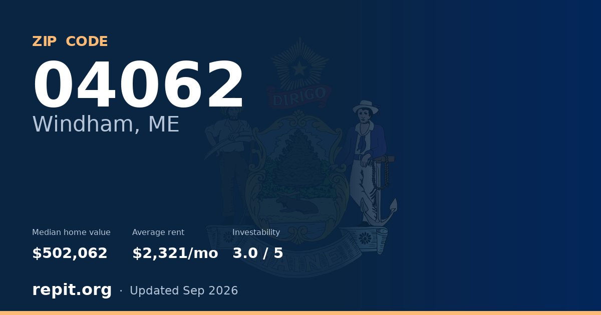 ZIP code 04062 (Windham, ME) — median home value $502,062, average rent $2,321/mo