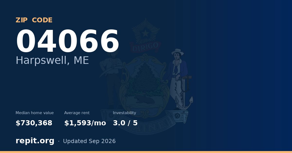 ZIP code 04066 (Harpswell, ME) — median home value $730,368, average rent $1,593/mo