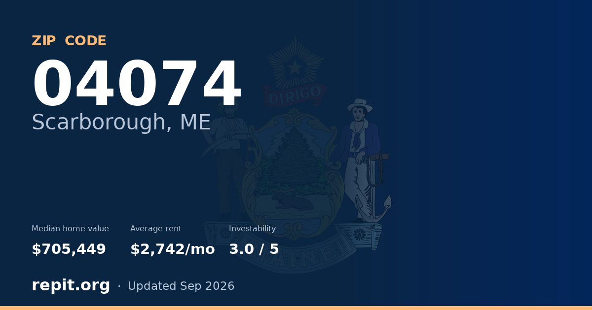 ZIP code 04074 (Scarborough, ME) — median home value $705,449, average rent $2,742/mo