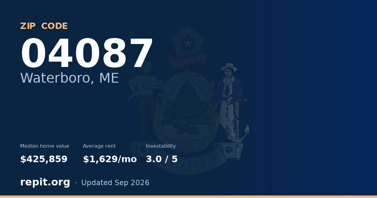 ZIP code 04087 (Waterboro, ME) — median home value $425,859, average rent $1,629/mo