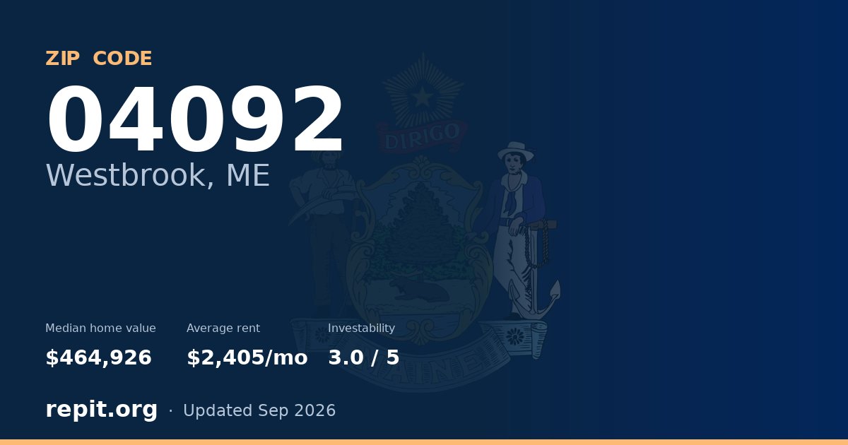 ZIP code 04092 (Westbrook, ME) — median home value $464,926, average rent $2,405/mo