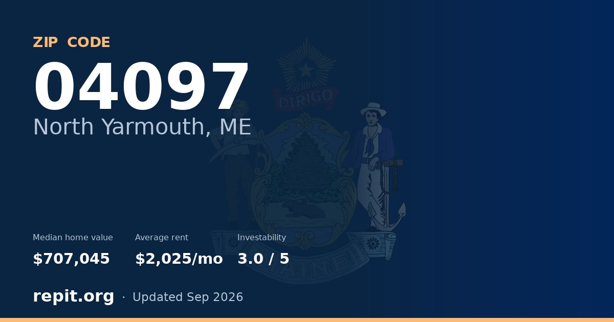 ZIP code 04097 (North Yarmouth, ME) — median home value $707,045, average rent $2,025/mo