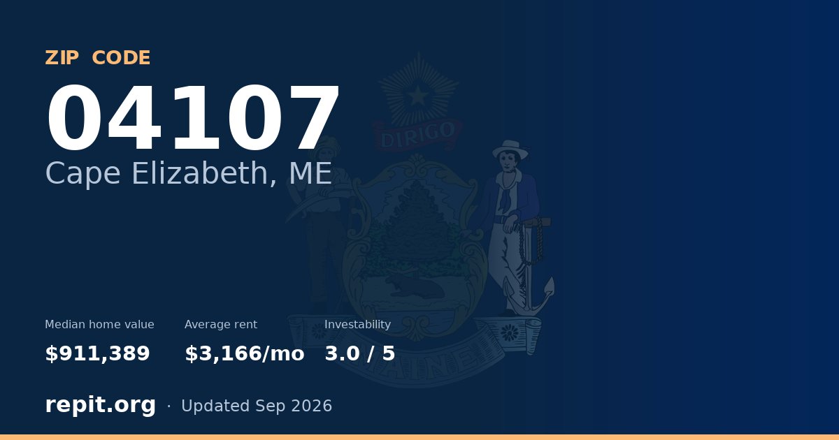 ZIP code 04107 (Cape Elizabeth, ME) — median home value $911,389, average rent $3,166/mo