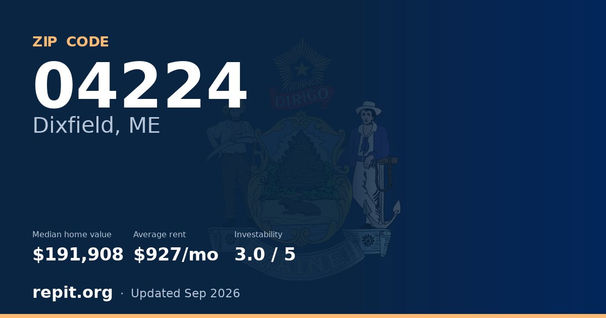 ZIP code 04224 (Dixfield, ME) — median home value $191,908, average rent $927/mo