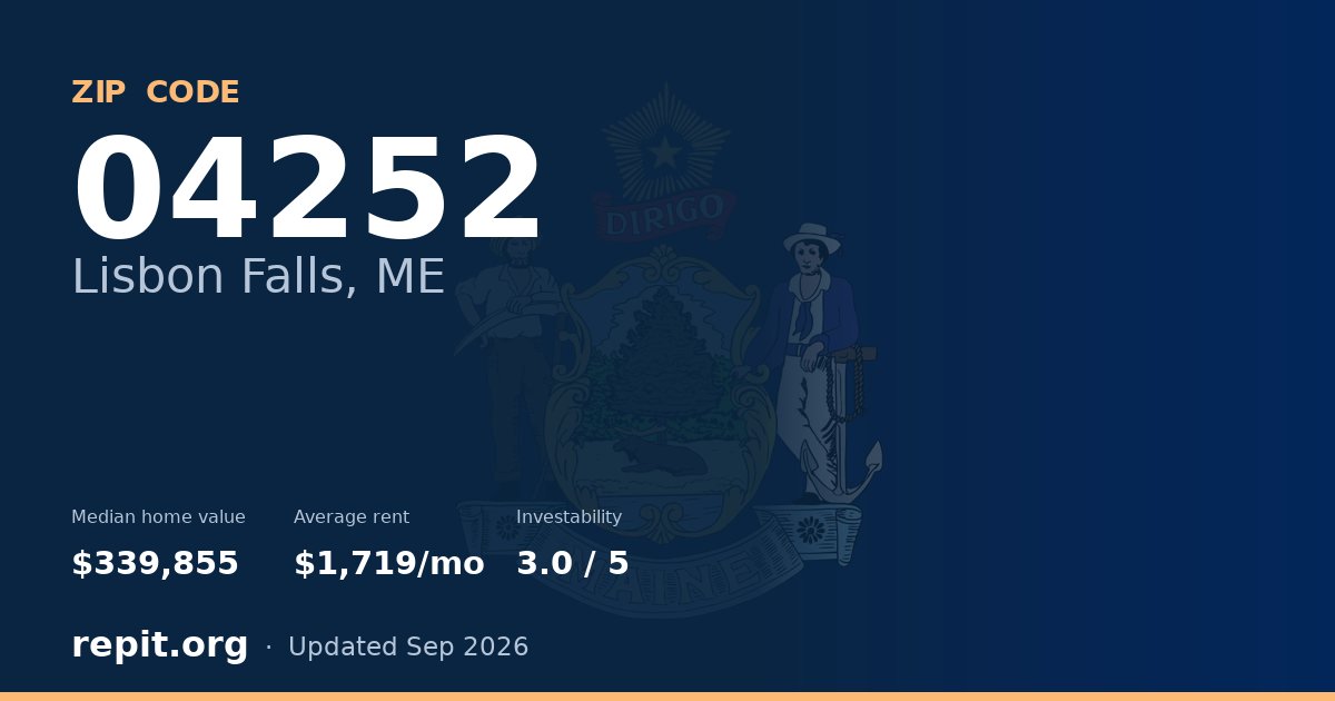 ZIP code 04252 (Lisbon Falls, ME) — median home value $339,855, average rent $1,719/mo