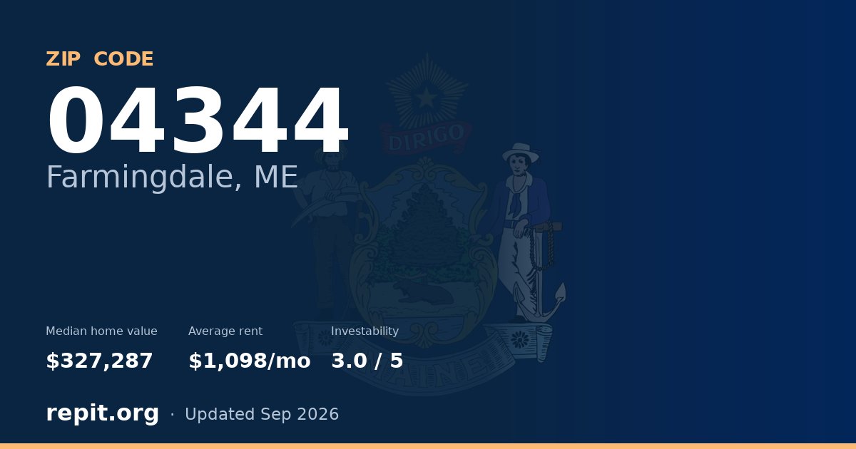 ZIP code 04344 (Farmingdale, ME) — median home value $327,287, average rent $1,098/mo