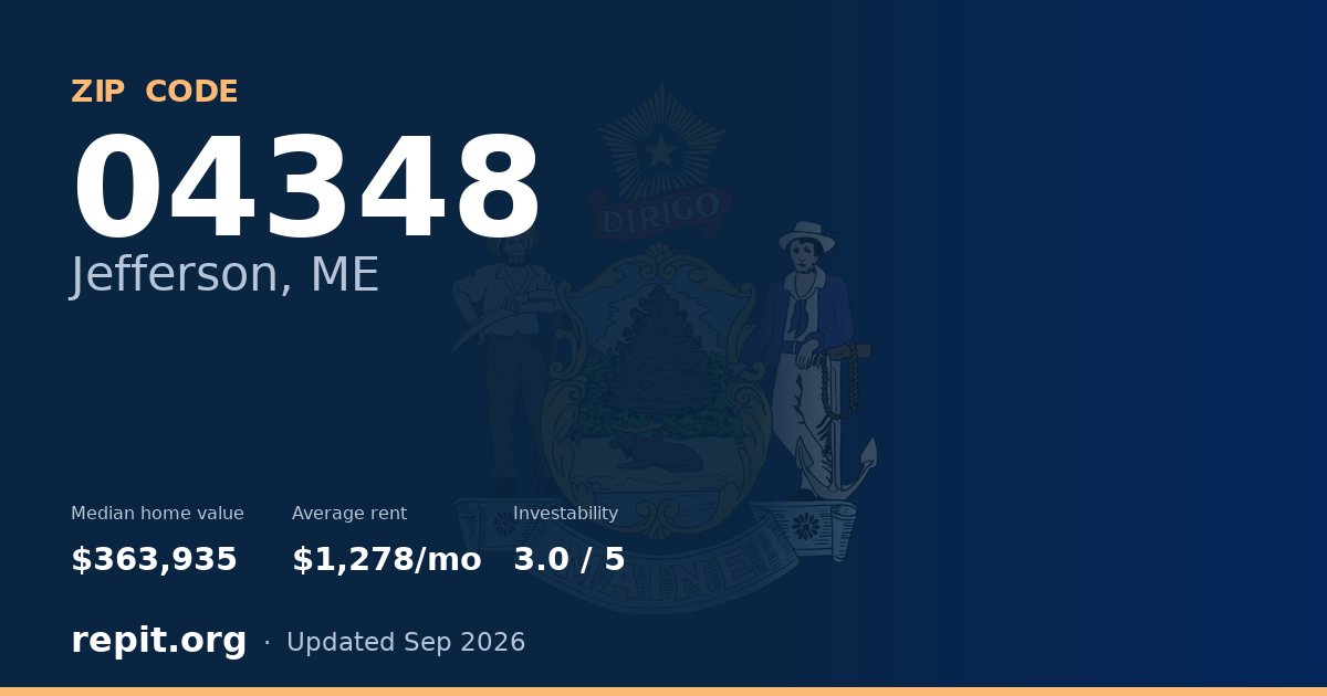 ZIP code 04348 (Jefferson, ME) — median home value $363,935, average rent $1,278/mo
