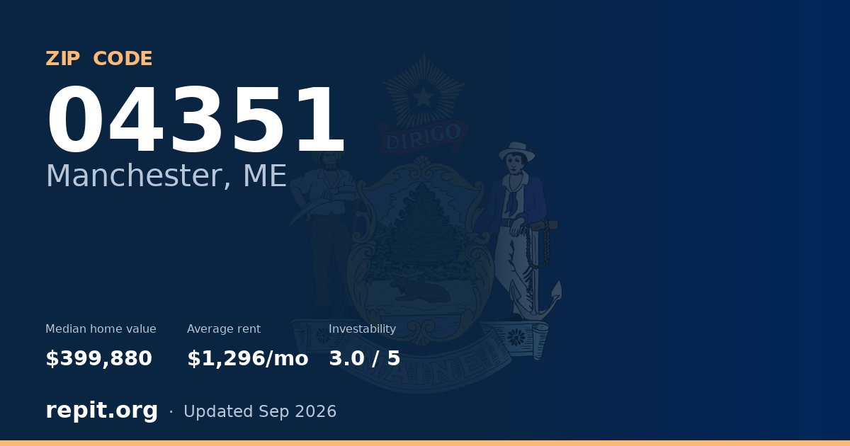 ZIP code 04351 (Manchester, ME) — median home value $399,880, average rent $1,296/mo