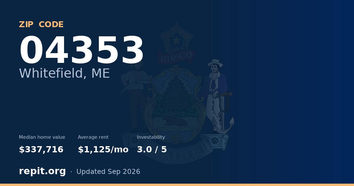 ZIP code 04353 (Whitefield, ME) — median home value $337,716, average rent $1,125/mo