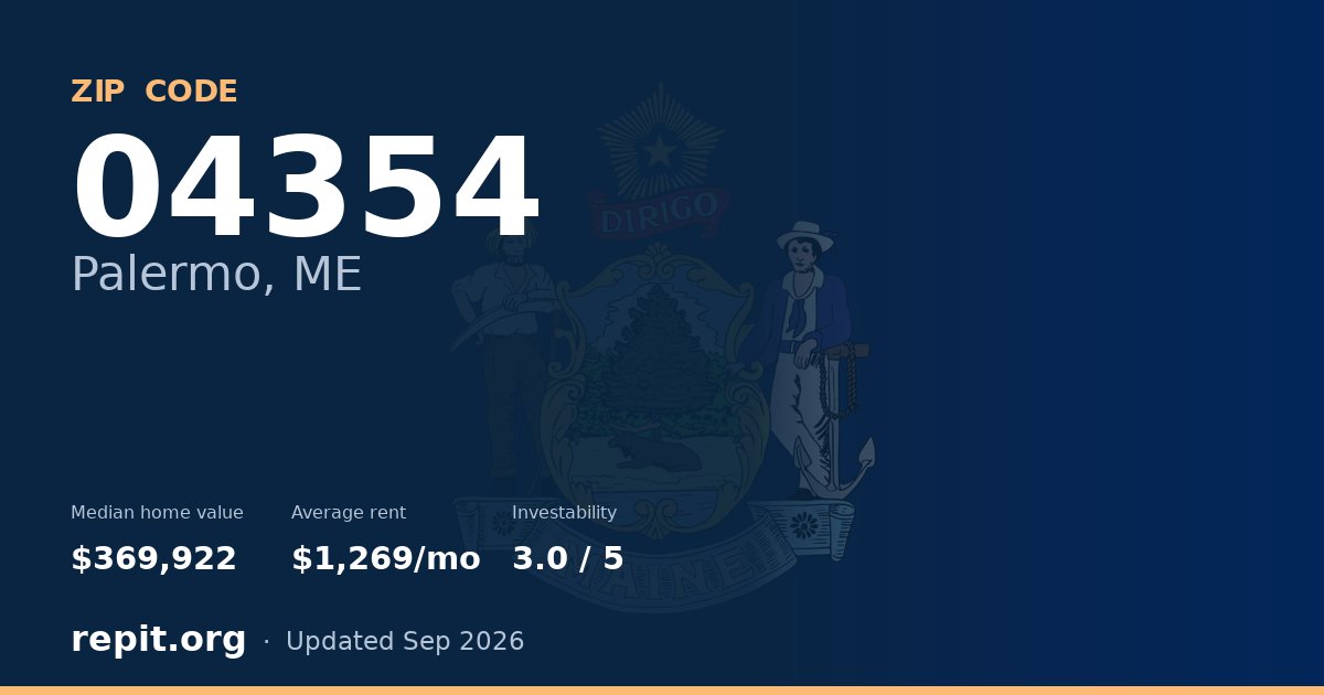 ZIP code 04354 (Palermo, ME) — median home value $369,922, average rent $1,269/mo