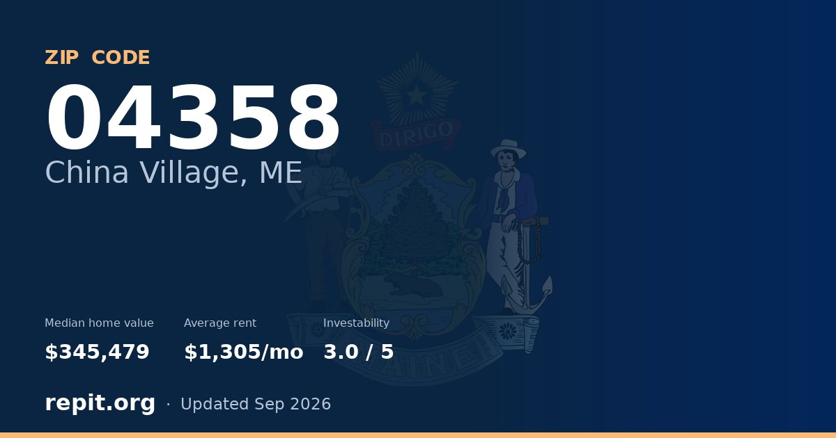 ZIP code 04358 (China Village, ME) — median home value $345,479, average rent $1,305/mo