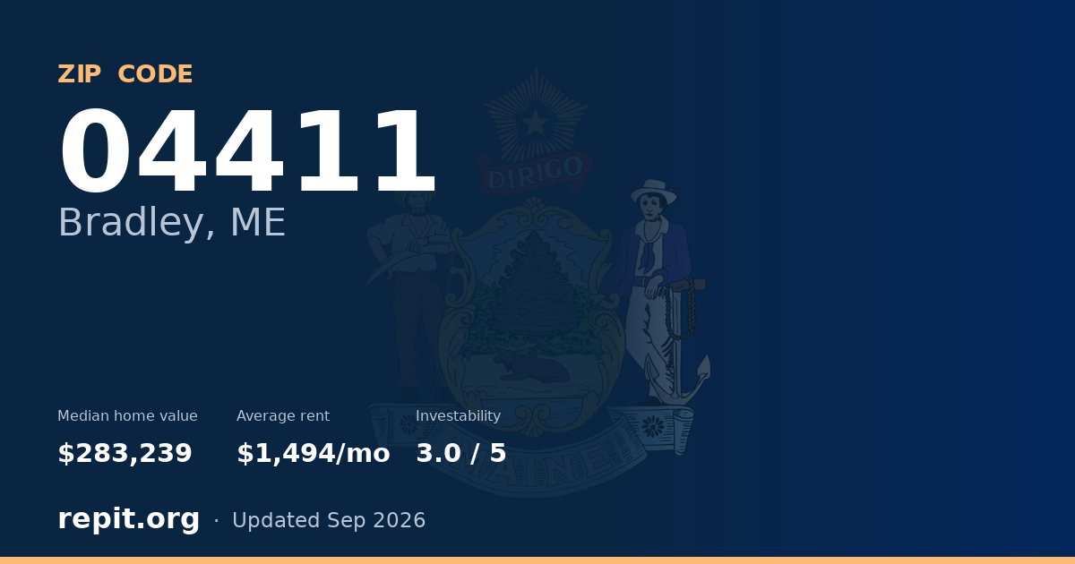 ZIP code 04411 (Bradley, ME) — median home value $283,239, average rent $1,494/mo