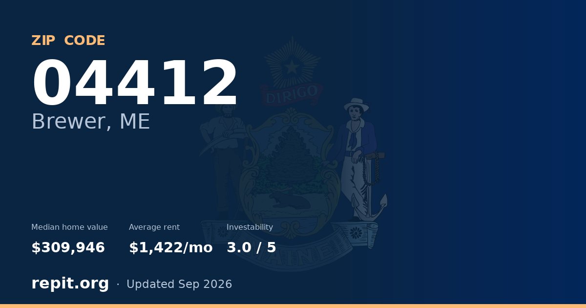 ZIP code 04412 (Brewer, ME) — median home value $309,946, average rent $1,422/mo
