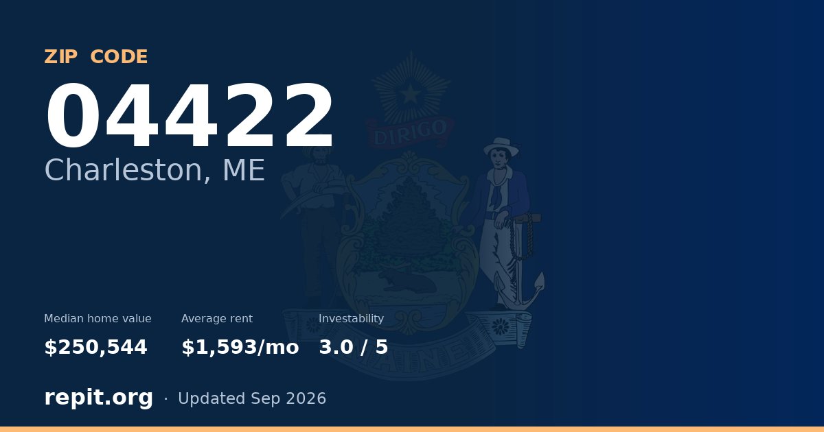 ZIP code 04422 (Charleston, ME) — median home value $250,544, average rent $1,593/mo