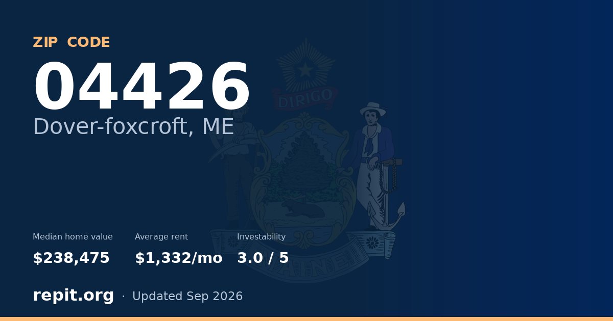 ZIP code 04426 (Dover-foxcroft, ME) — median home value $238,475, average rent $1,332/mo