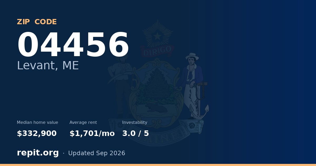 ZIP code 04456 (Levant, ME) — median home value $332,900, average rent $1,701/mo