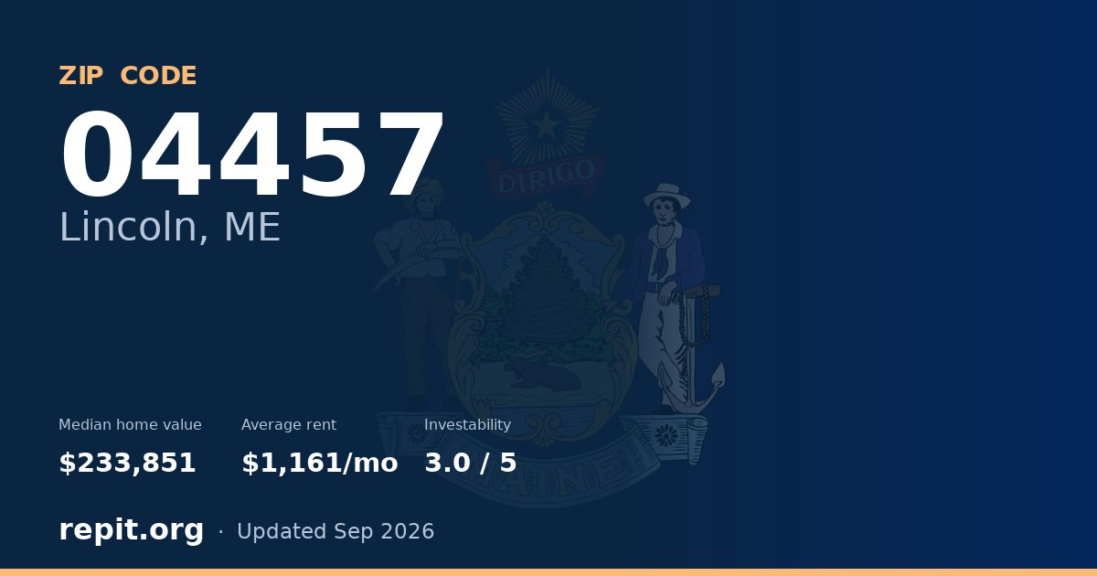 ZIP code 04457 (Lincoln, ME) — median home value $233,851, average rent $1,161/mo