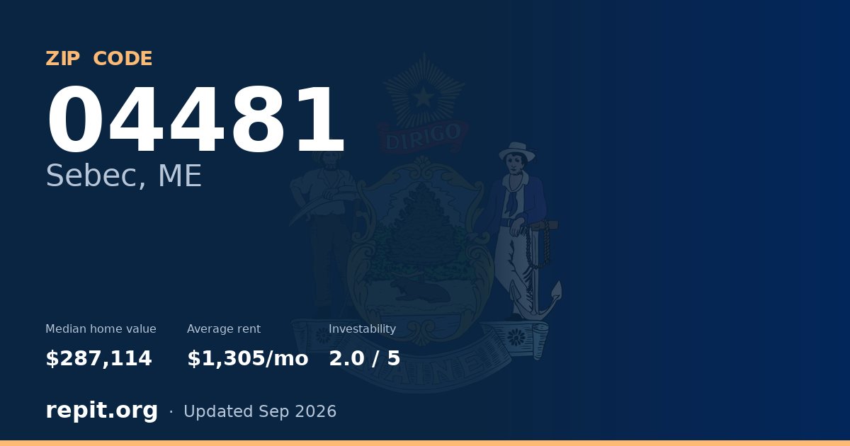 ZIP code 04481 (Sebec, ME) — median home value $287,114, average rent $1,305/mo