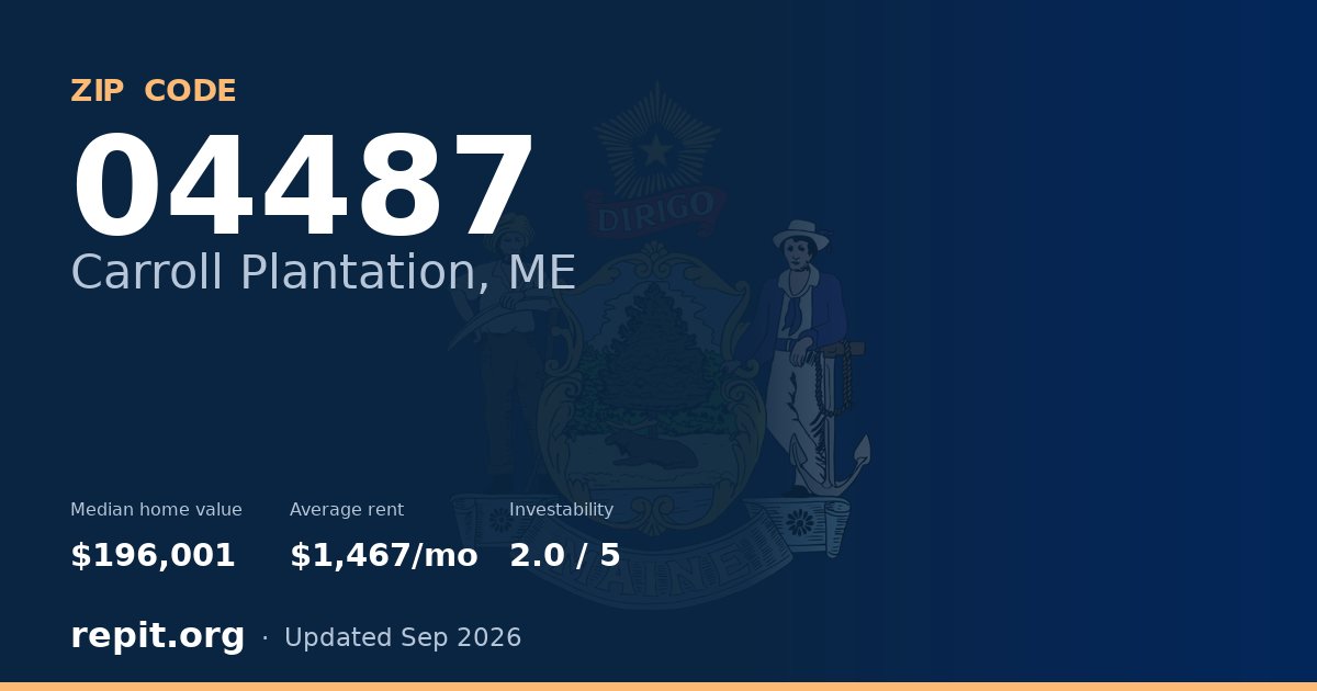 ZIP code 04487 (Carroll Plantation, ME) — median home value $196,001, average rent $1,467/mo