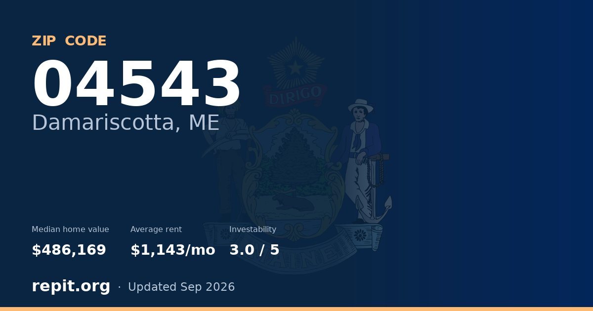 ZIP code 04543 (Damariscotta, ME) — median home value $486,169, average rent $1,143/mo