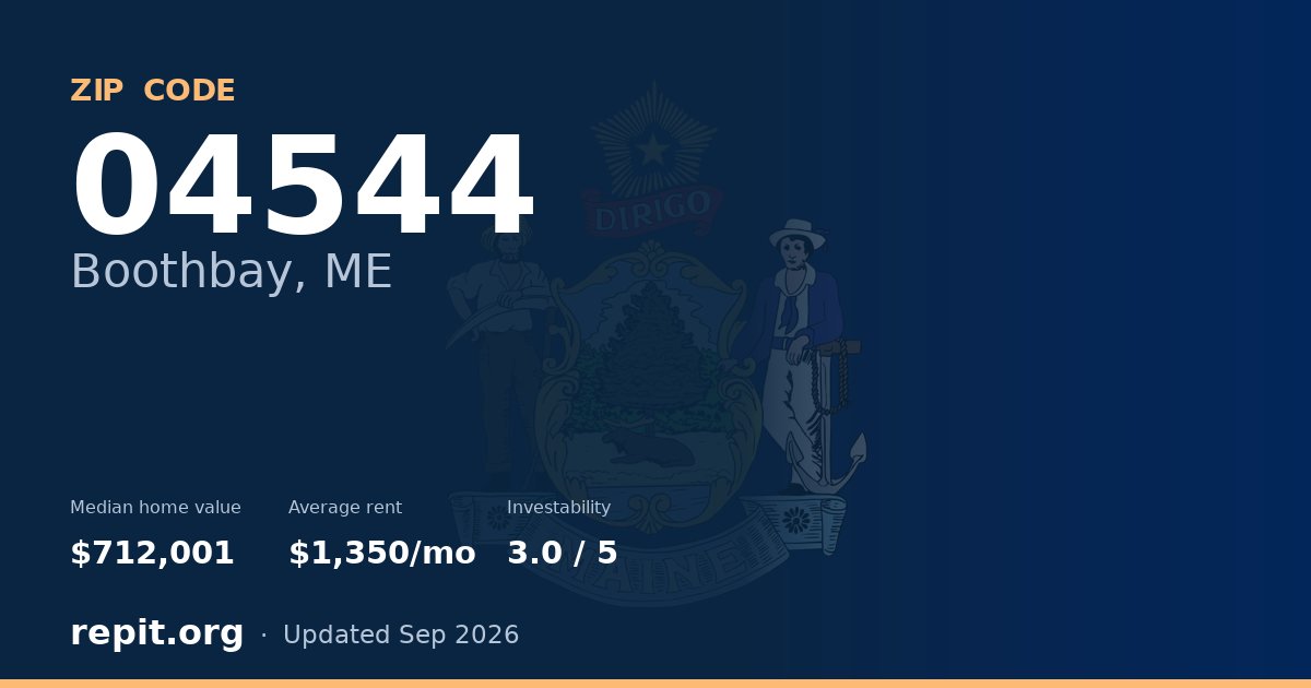 ZIP code 04544 (Boothbay, ME) — median home value $712,001, average rent $1,350/mo