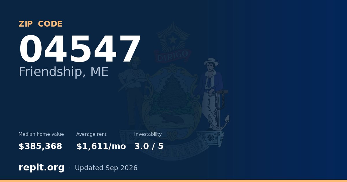 ZIP code 04547 (Friendship, ME) — median home value $385,368, average rent $1,611/mo