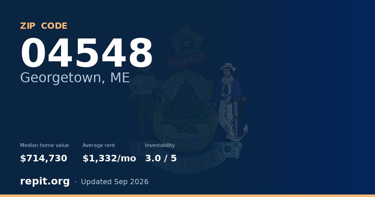 ZIP code 04548 (Georgetown, ME) — median home value $714,730, average rent $1,332/mo