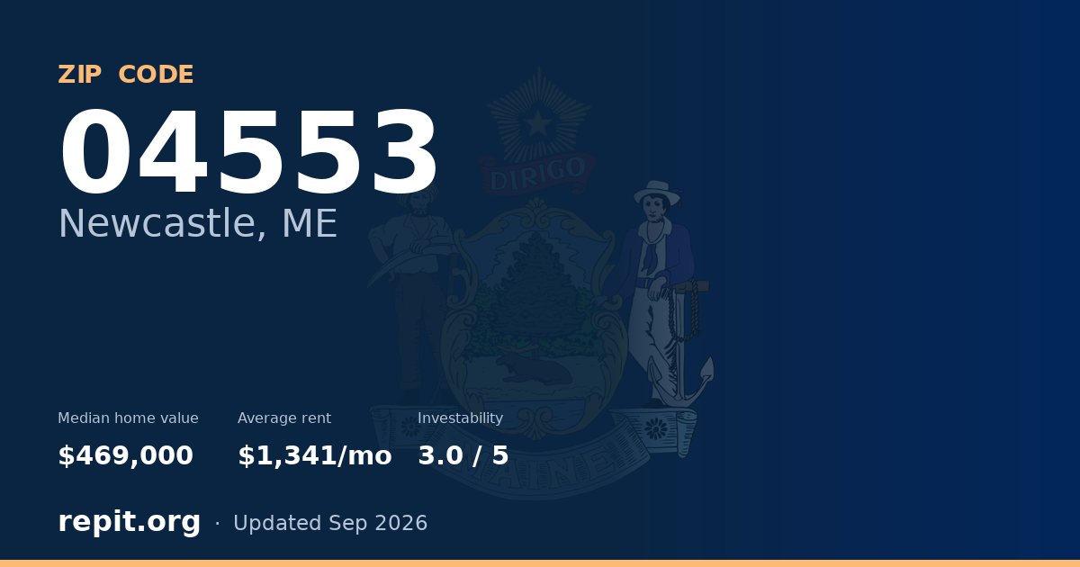 ZIP code 04553 (Newcastle, ME) — median home value $469,000, average rent $1,341/mo