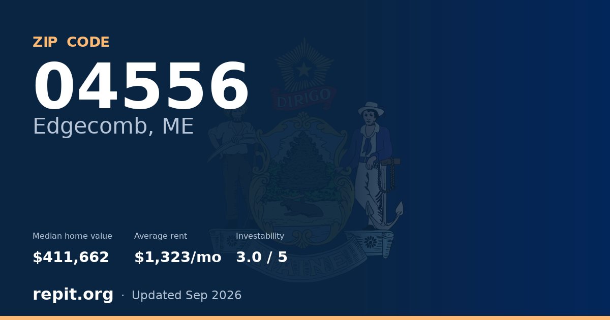 ZIP code 04556 (Edgecomb, ME) — median home value $411,662, average rent $1,323/mo