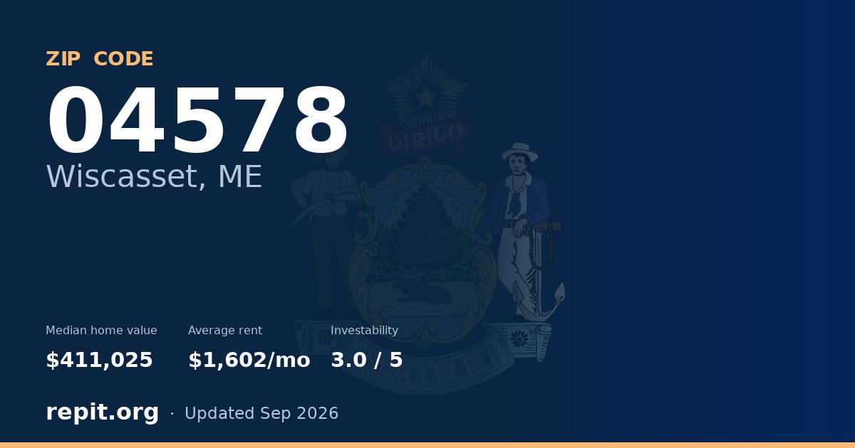 ZIP code 04578 (Wiscasset, ME) — median home value $411,025, average rent $1,602/mo
