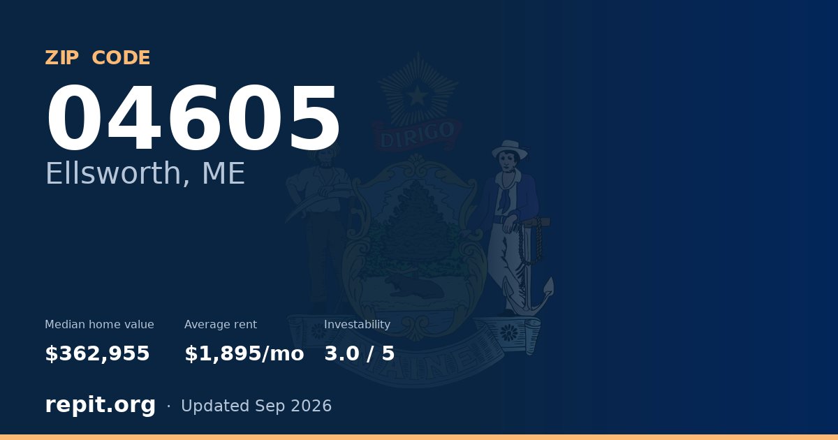 ZIP code 04605 (Ellsworth, ME) — median home value $362,955, average rent $1,895/mo