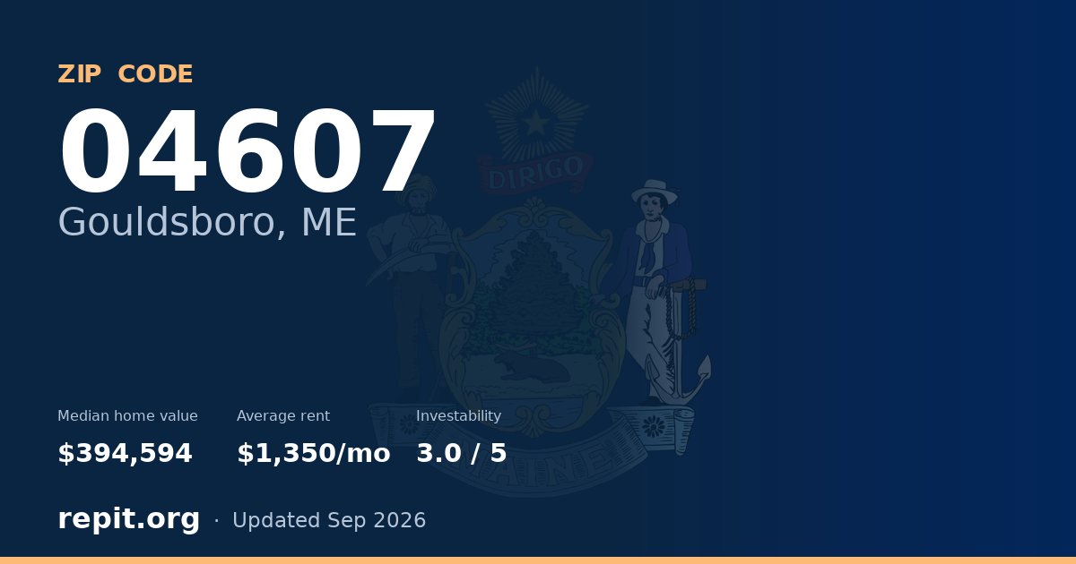 ZIP code 04607 (Gouldsboro, ME) — median home value $394,594, average rent $1,350/mo