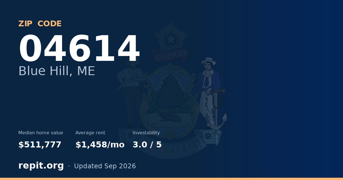 ZIP code 04614 (Blue Hill, ME) — median home value $511,777, average rent $1,458/mo