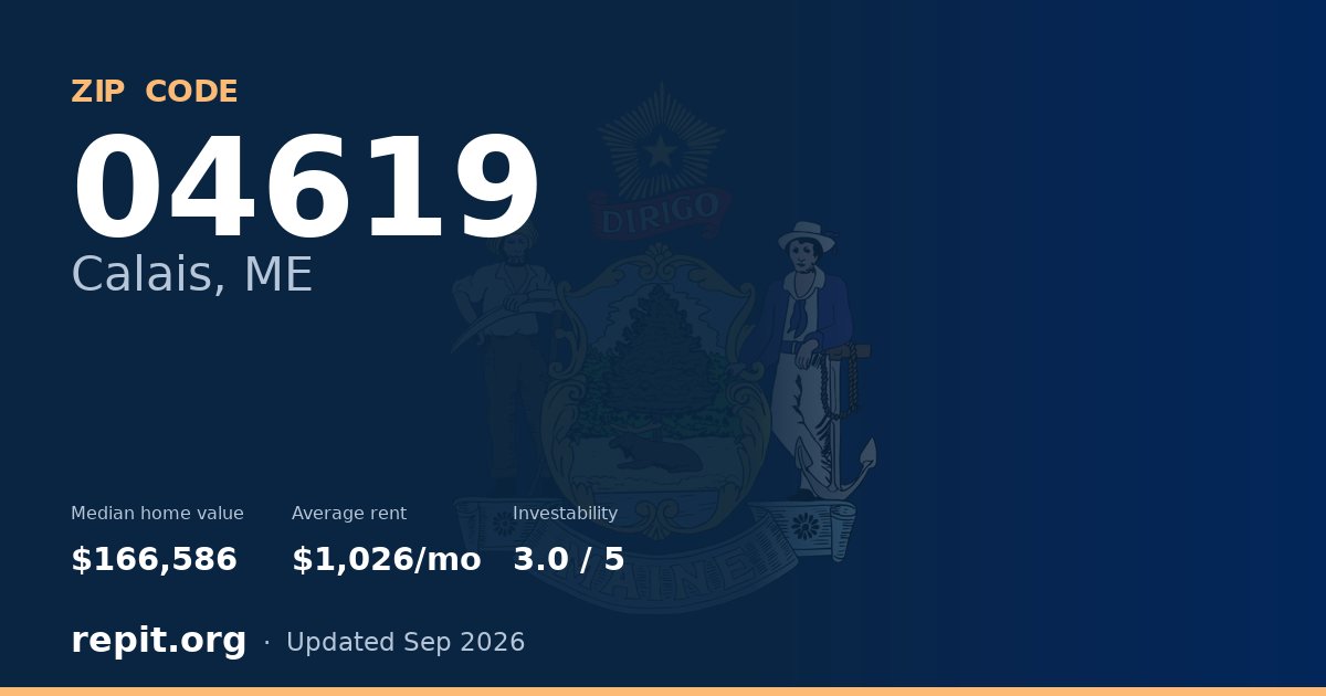 ZIP code 04619 (Calais, ME) — median home value $166,586, average rent $1,026/mo