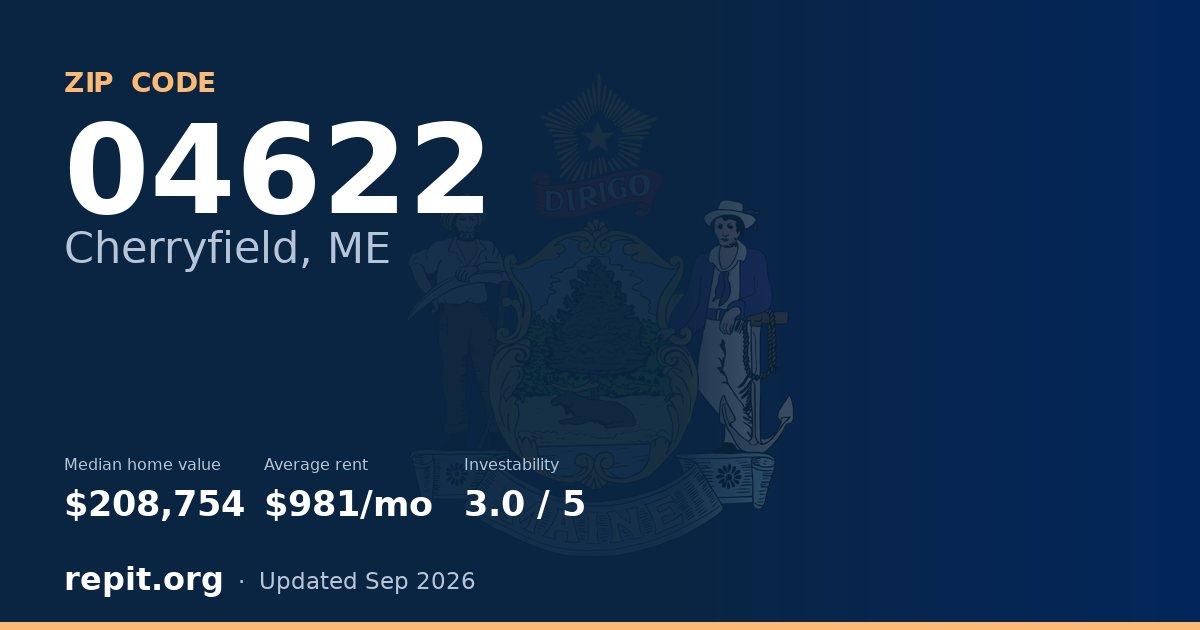 ZIP code 04622 (Cherryfield, ME) — median home value $208,754, average rent $981/mo